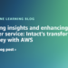 Unlocking insights and enhancing customer support: Intact’s transformative AI journey with AWS